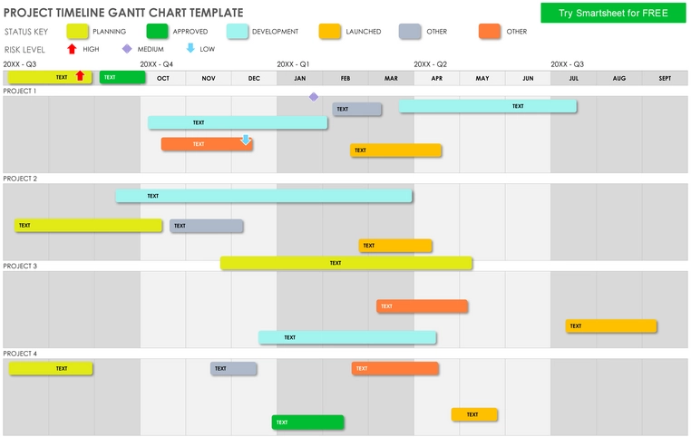 modele-chronologie-projet-gantt-word