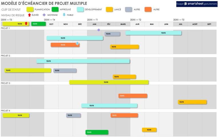 modele-chronologie-projet-gestion-planification