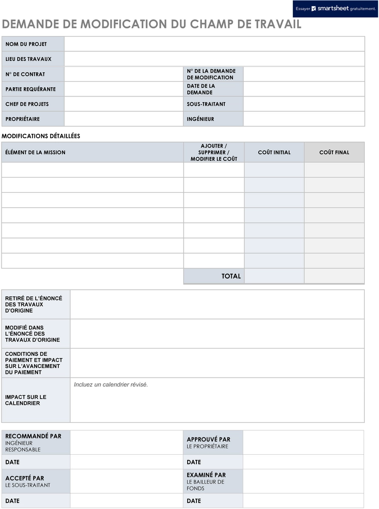 modele-commande-changement-gestion-projet