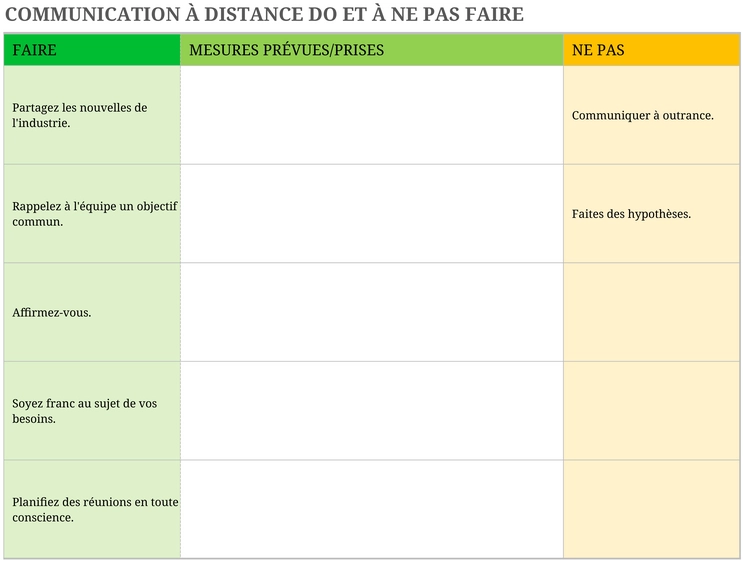modele-communication-distance-bonnes-pratiques