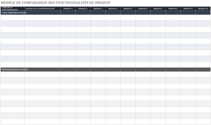 modele-comparaison-caracteristiques-produits