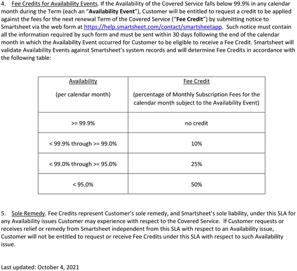 modele-contrat-niveau-de-service-smartsheet