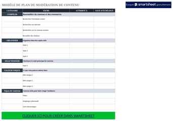 modele-curation-contenu-organiser-publi-que-excel
