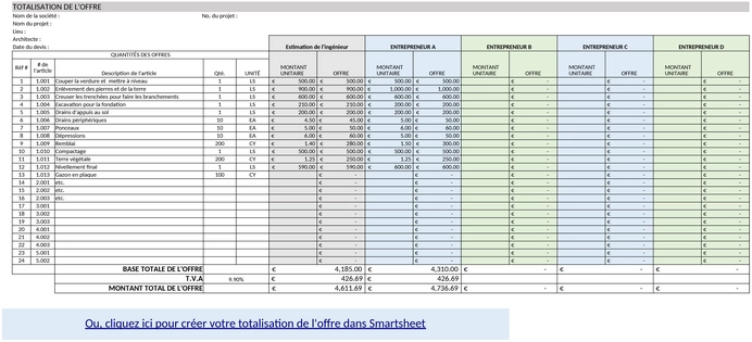 modele-cv-excel-optimise-pour-candidature