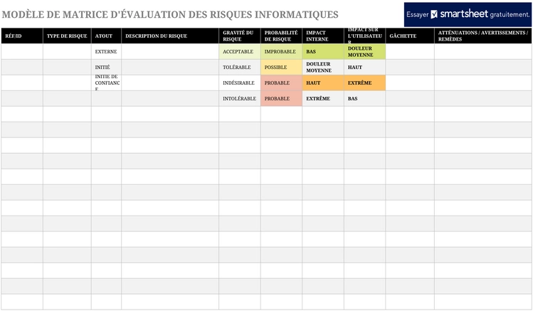 modele-d-evaluation-des-risques-sante-securite