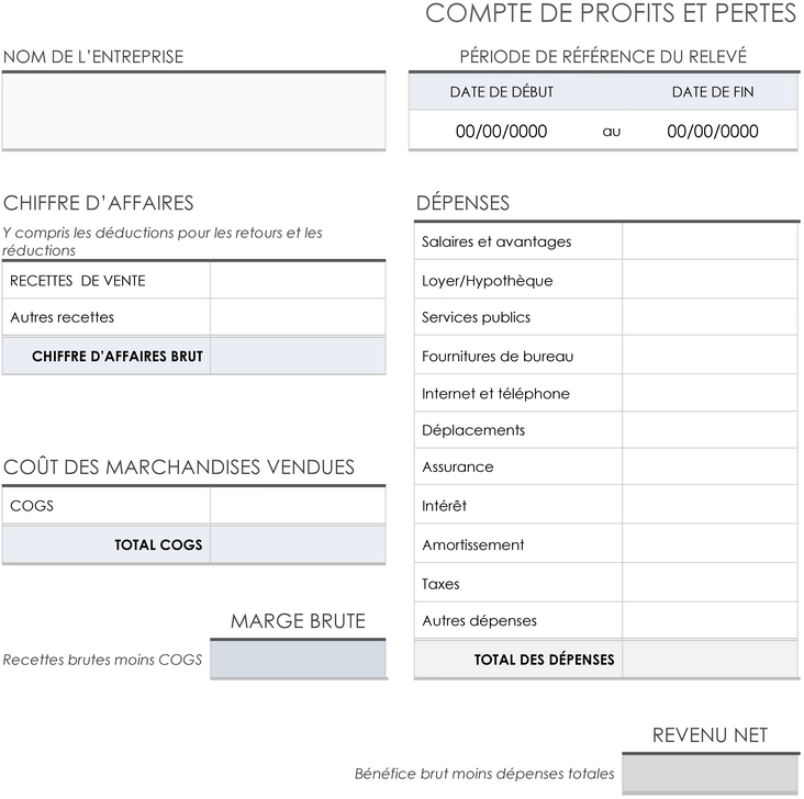 modele-de-compte-de-pertes-et-profits-pdf