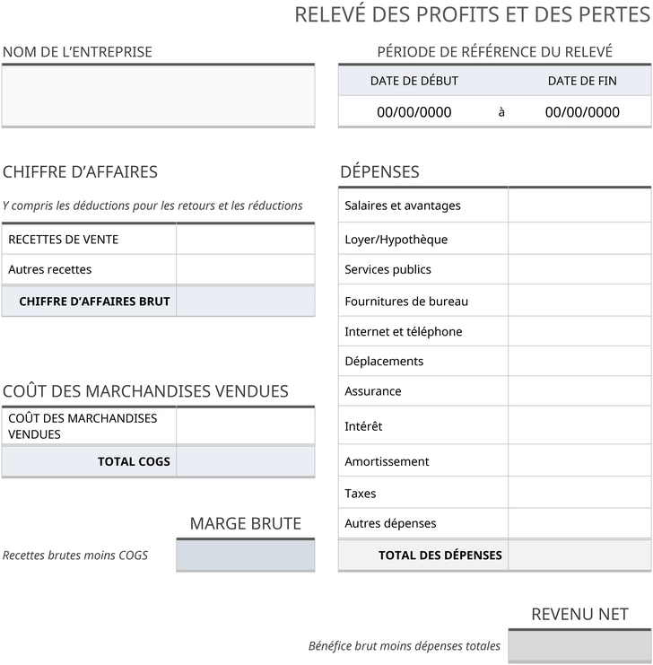 modele-de-declaration-profit-et-perte