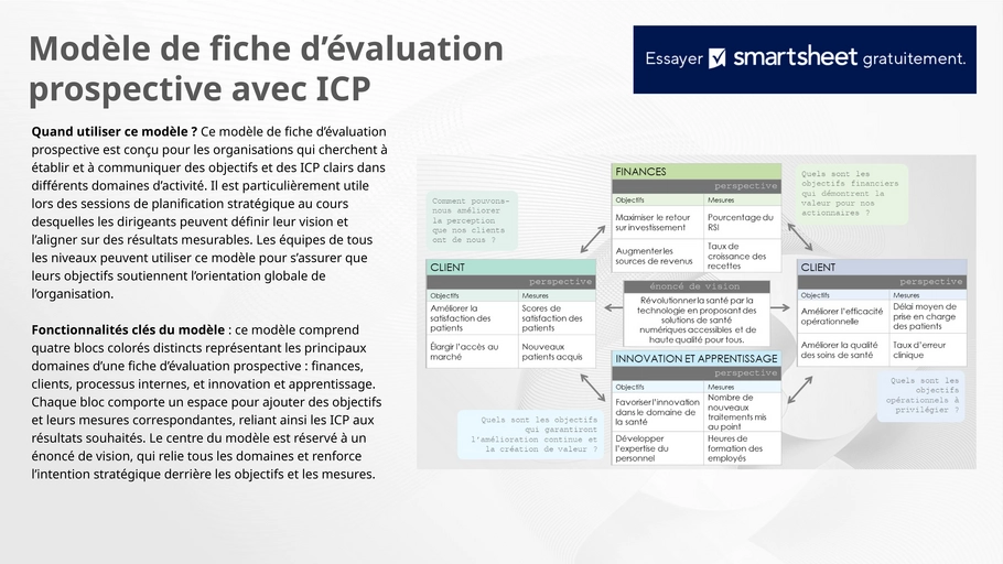 modele-de-gestion-performance-scorecard-powerpoint