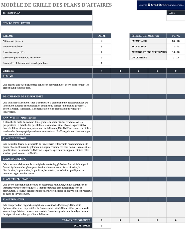 modele-de-plan-daffaires-en-excel