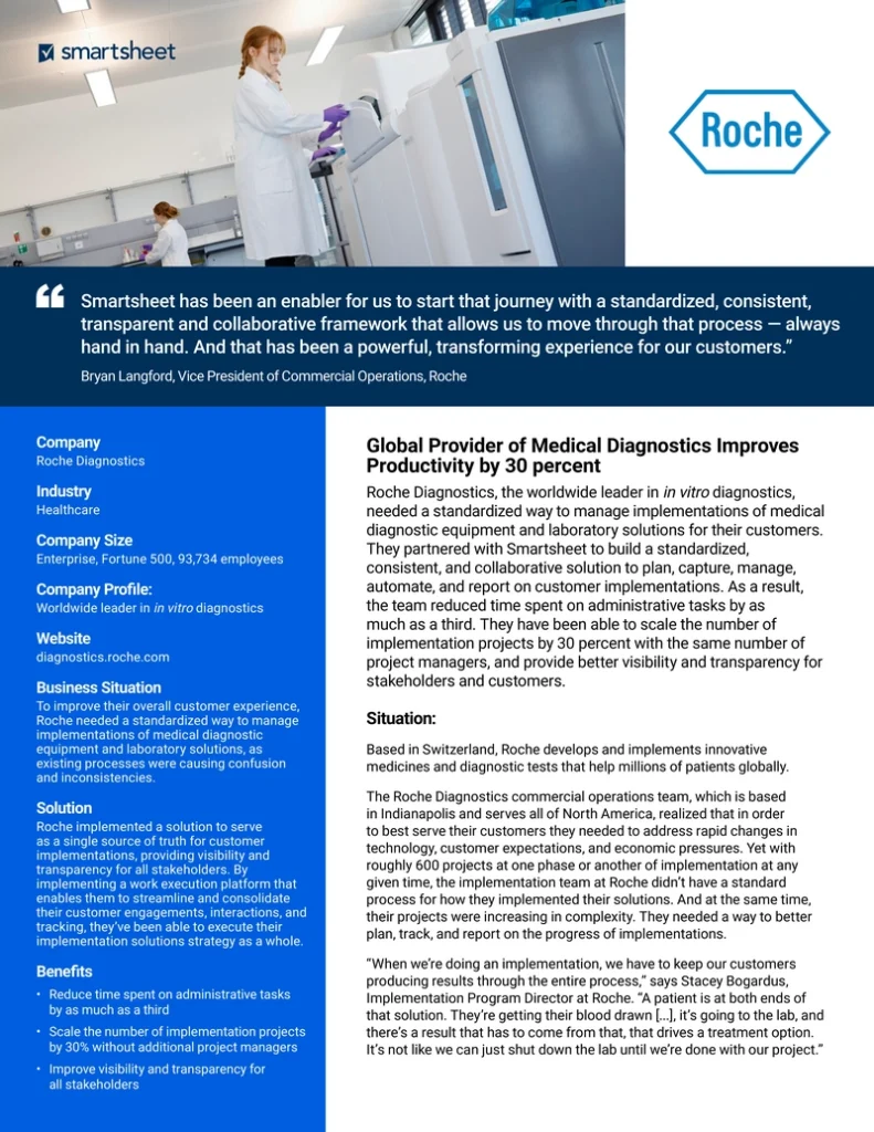 modele-de-planification-optimale-pour-gestion-temps