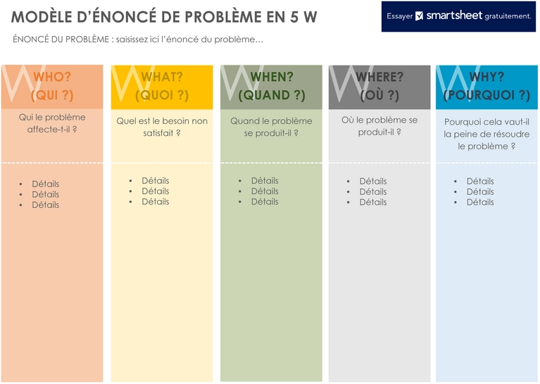 modele-declaration-de-probleme-gestion-projet