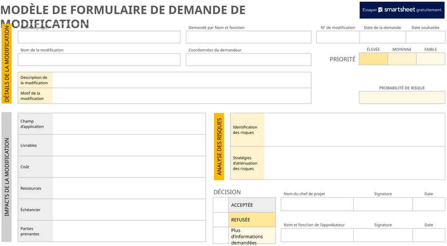 modele-demande-changement-powerpoint-organisation-documents