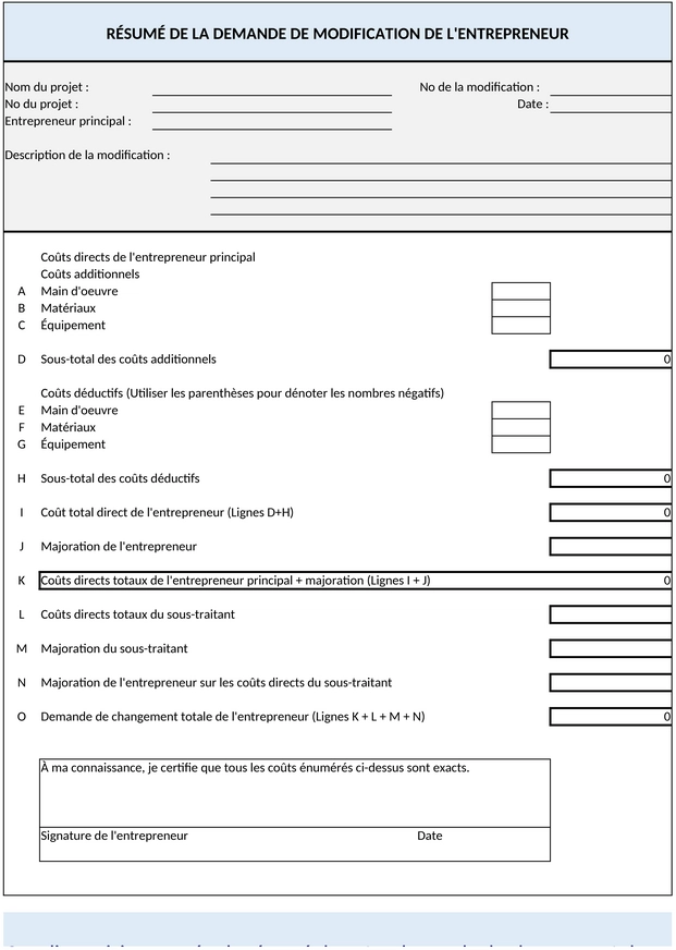 modele-demande-de-changement-organisation-projet