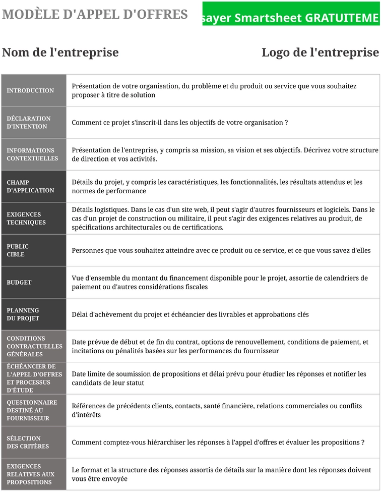 modele-demande-de-proposition-excel-structure-projet
