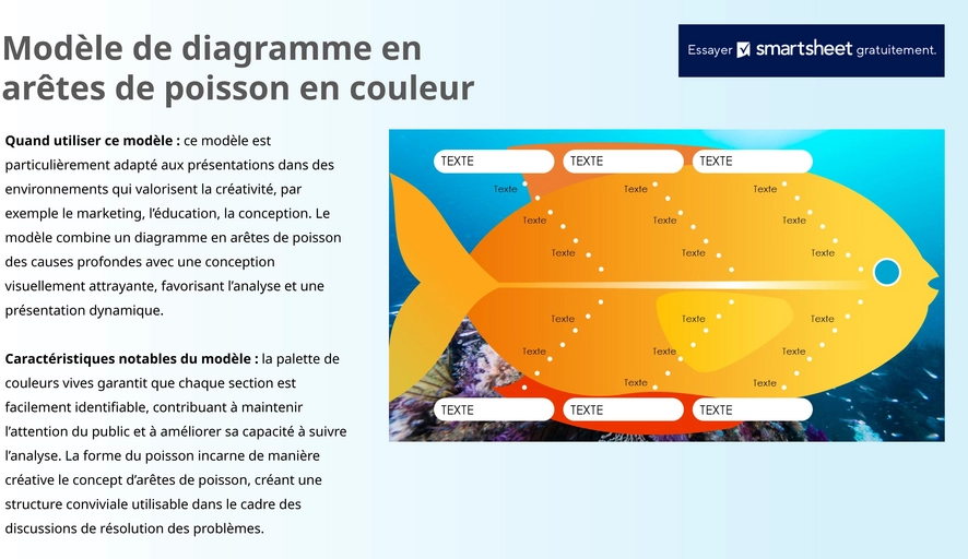 modele-diagramme-analyse-aretes-powerpoint