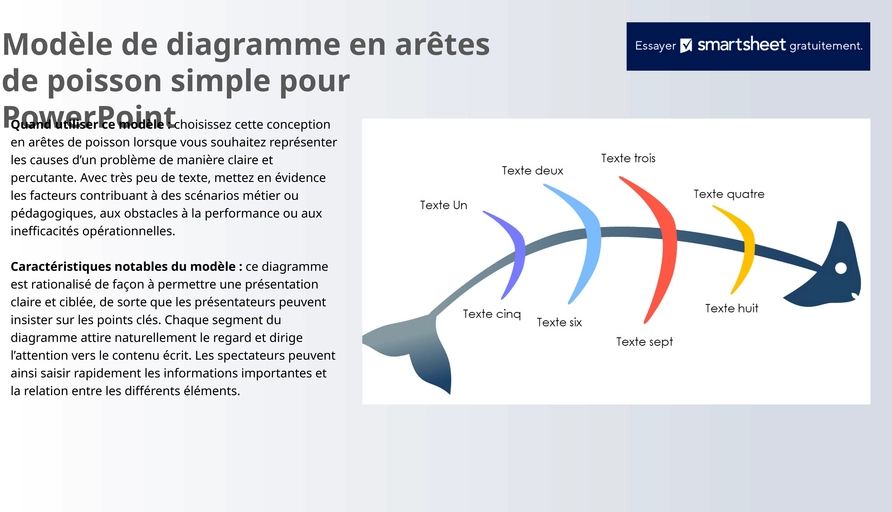 modele-diagramme-aretes-de-poisson-analyse-causes