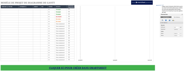 modele-diagramme-de-gantt-excel