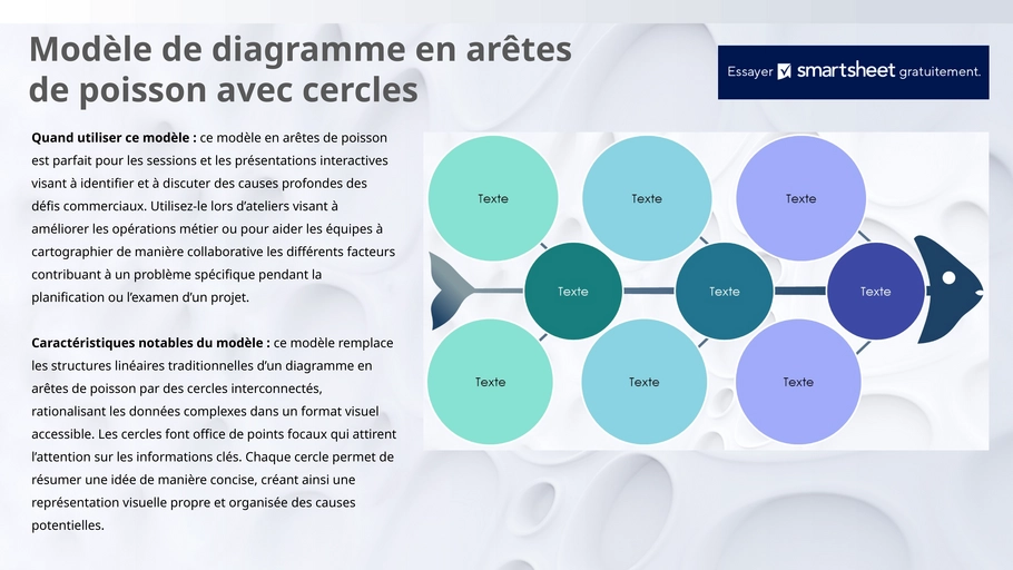 modele-diagramme-en-arete-de-poisson-analyse-pourcentage
