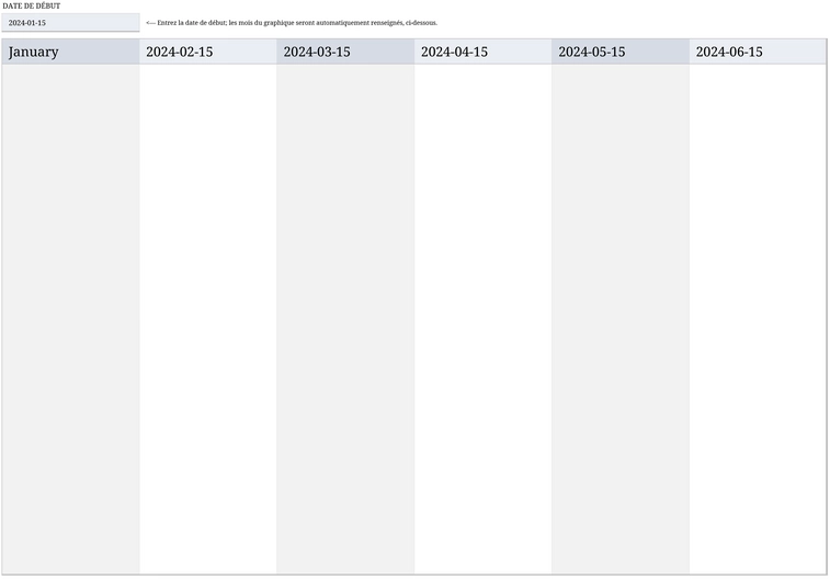 modele-diagramme-gantt-organisation-projets