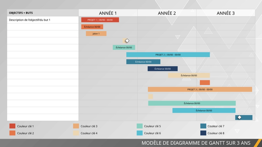 modele-diagramme-gantt-pour-gestion-de-projets
