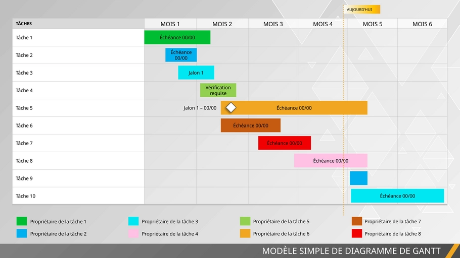 modele-diagramme-gantt-simple-gestion-projet