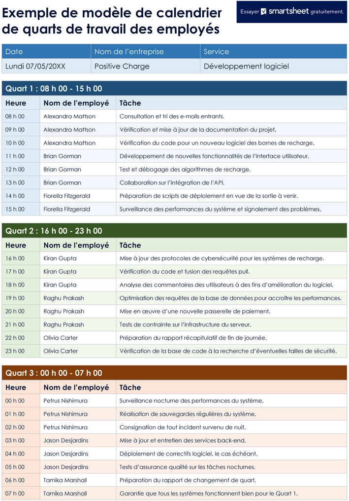 modele-emploi-du-temps-employes-optimisation-organisation