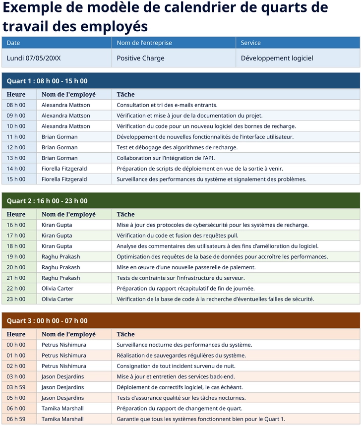 modele-emploi-du-temps-gestion-shifts-employes