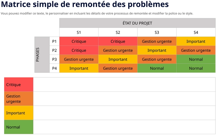 modele-escalade-simple-pour-gestion-projet