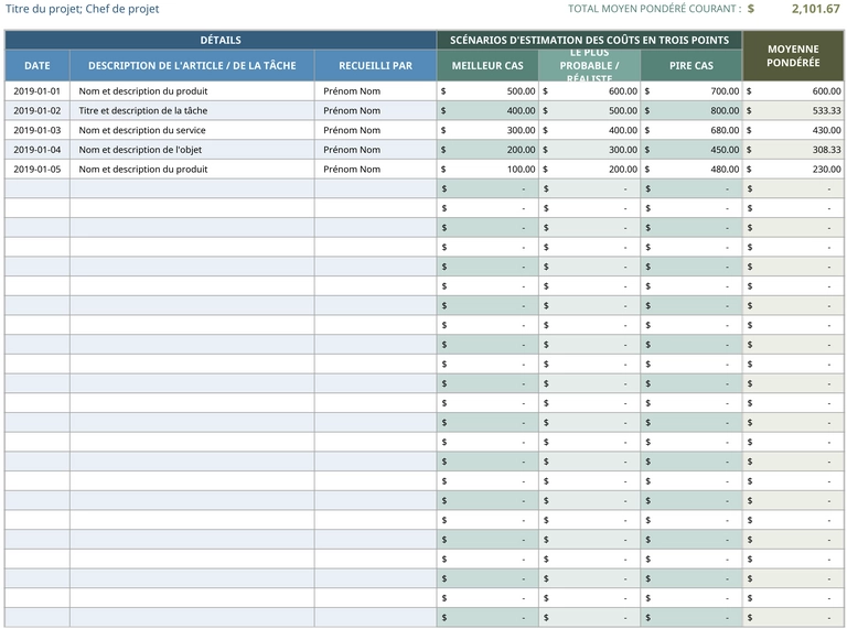 modele-estimation-couts-trois-points