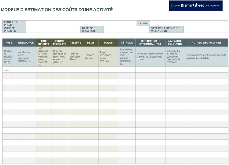 modele-estimation-des-couts-activite