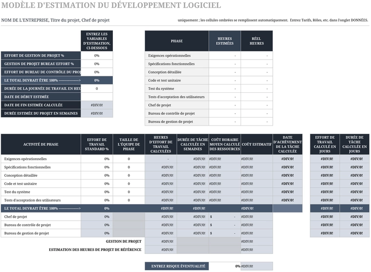 modele-estimation-developpement-logiciel-avec-tableaux-viz