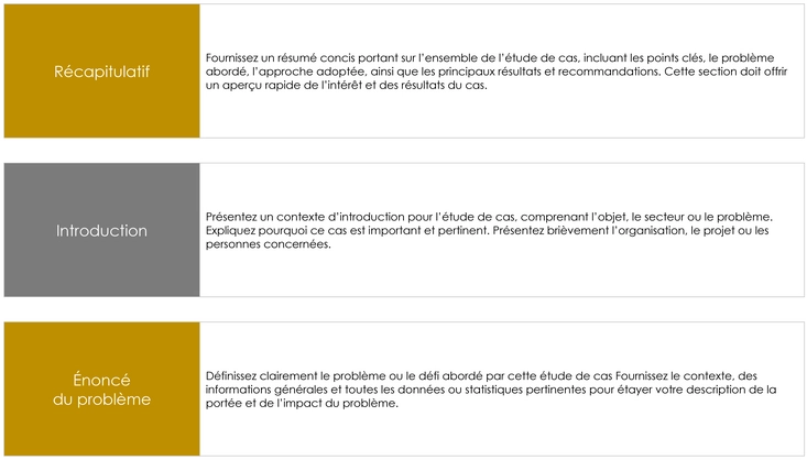 modele-etude-de-cas-donnees