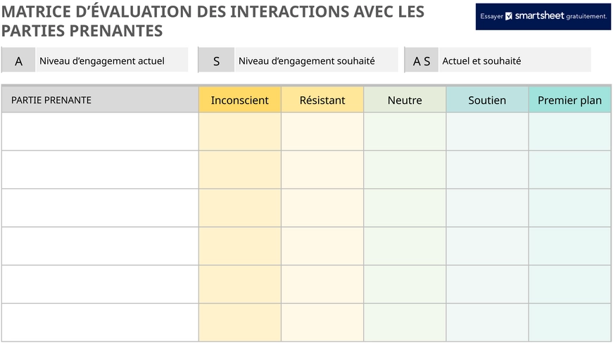 modele-evaluation-engagement-parties-prenantes-powerpoint