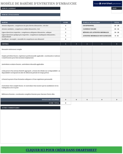 modele-evaluation-entretien-candidats