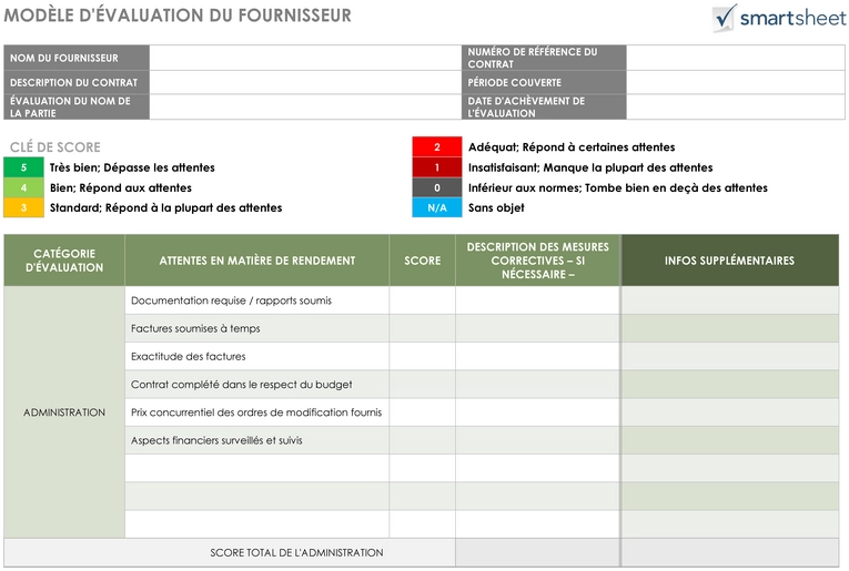modele-evaluation-fournisseurs-partenaire