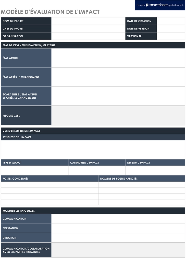 modele-evaluation-impact-projets