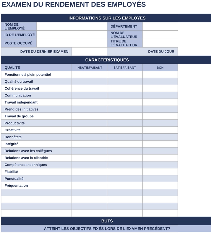 modele-evaluation-performance-employes