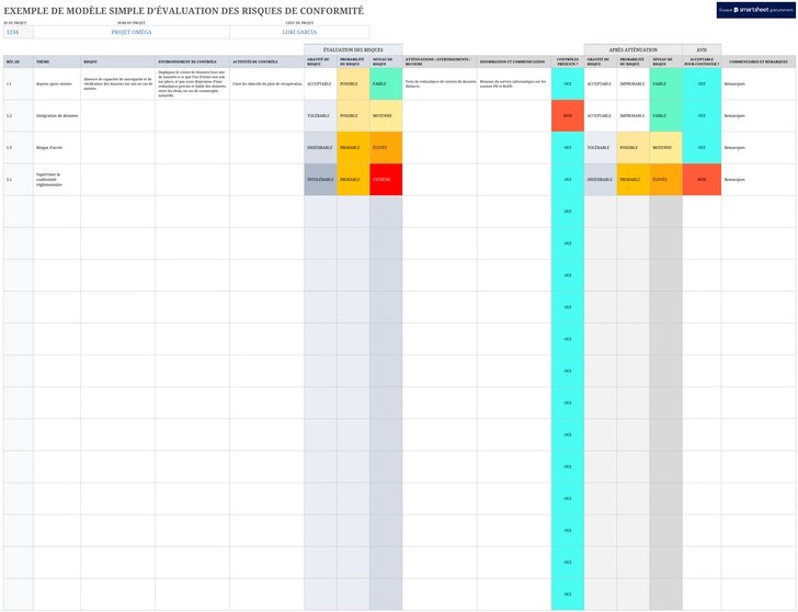 modele-evaluation-risques-conformite-entreprise