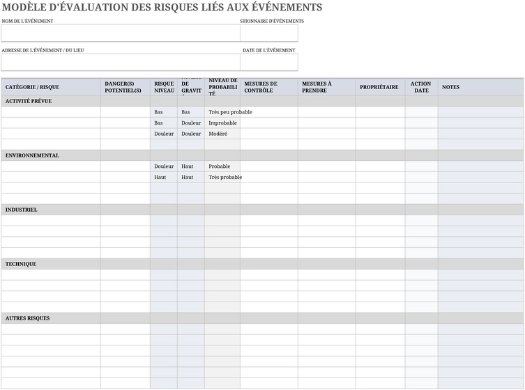 modele-evaluation-risques-evenements
