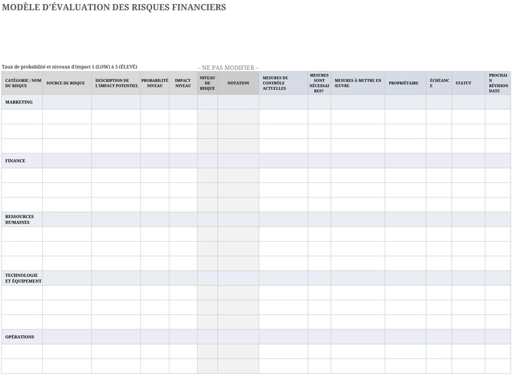 modele-evaluation-risques-financiers