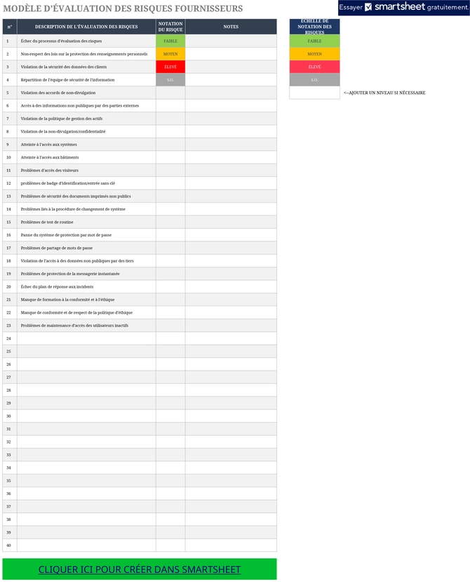 modele-evaluation-risques-fournisseurs-excel