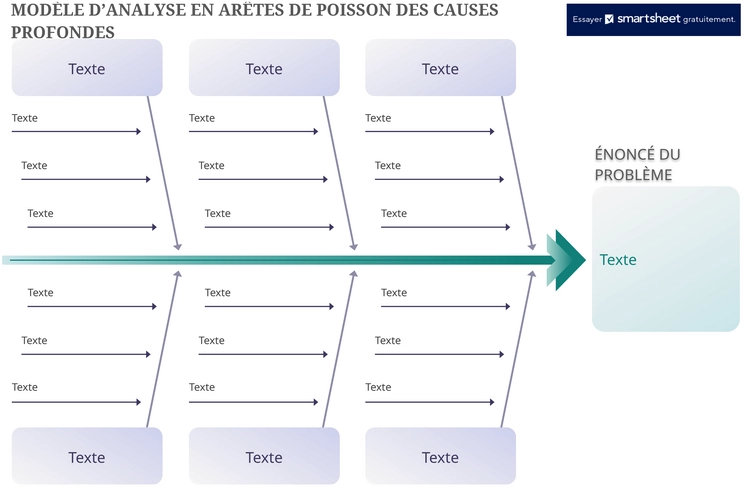 modele-excel-analyse-causes-profondes