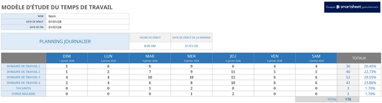 modele-excel-analyse-temps-gestion-projet