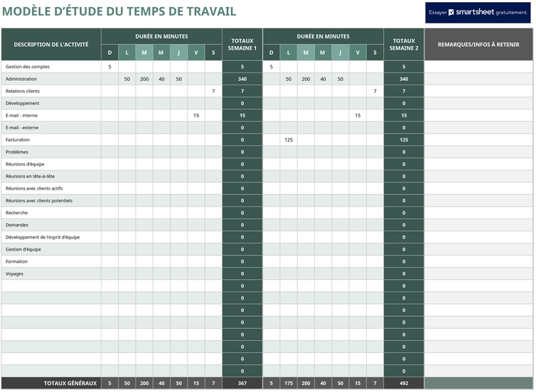 modele-excel-analyse-temps-projets-gestion-temps