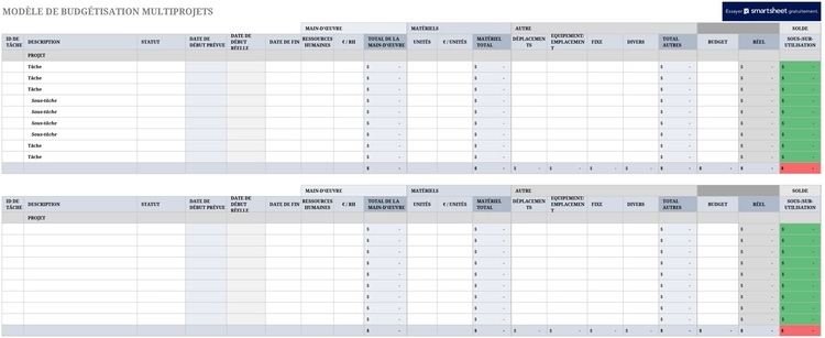modele-excel-budgetisation-projets-gestion-financiere