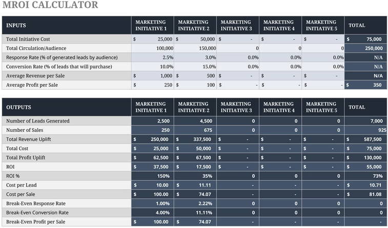 modele-excel-calculateur-retour-investissement-marketing
