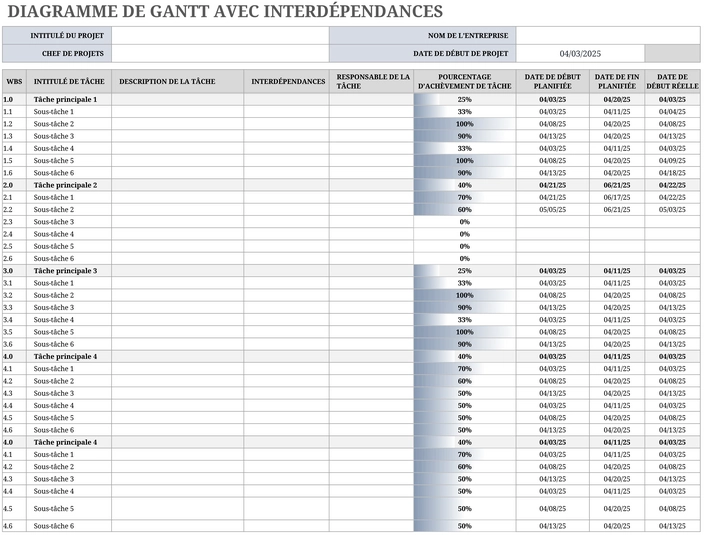 modele-excel-calendrier-gantt-pour-gestion-projet