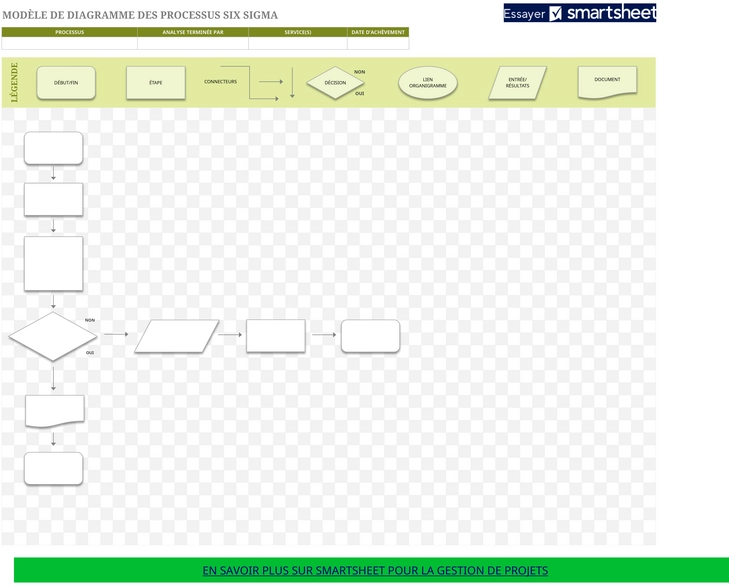 modele-excel-carte-processus-six-sigma