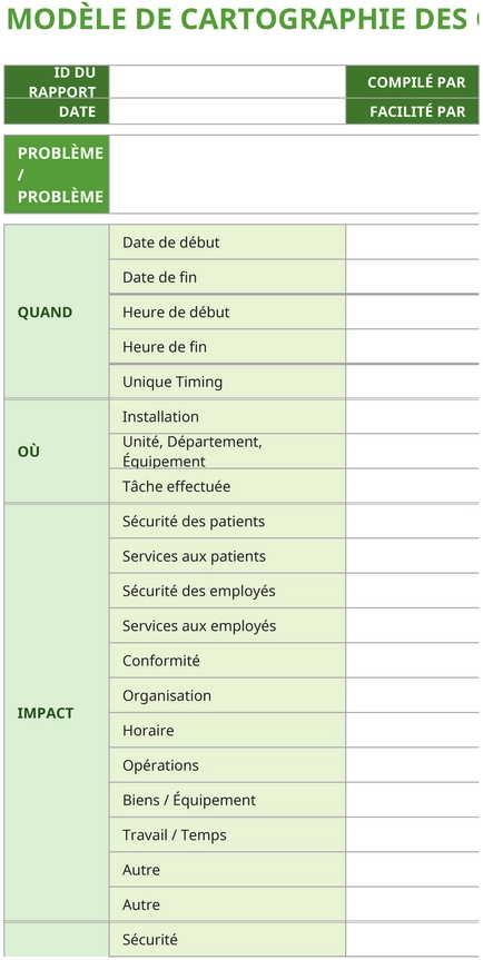 modele-excel-cartographie-causes-sante-optimisation