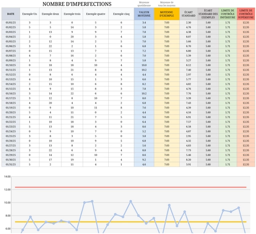 modele-excel-controle-qualite-fabrication